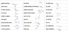 three different types of words that are in the same language, with one word written on each