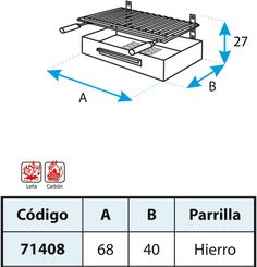 the diagram shows how to use an electric grill for barbecues and bbqs