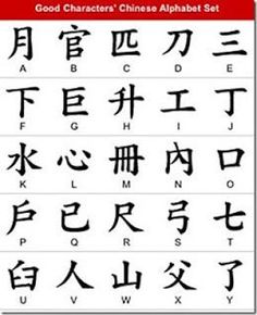 the chinese alphabet is shown in this screenshot