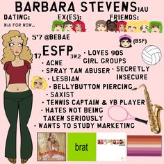 a poster with different types of women's clothing and accessories on the front, including an image of a woman in a bra