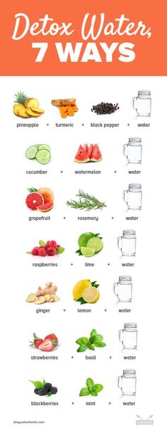 If there is any trend that you need to follow, it’s the infused water craze. While there are many big health claims we can’t be sure about when it comes to adding fruit, herbs and other healthy foods to your water, one thing that we know for sure is that it helps you to drink … Watermelon Water, Healthy Detox Cleanse, Detox Waters, Rosemary Water, Mint Water, Lemon Diet, Infused Water Recipes