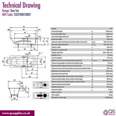 technical drawing for the sink and faucet, with measurements to be printed on it