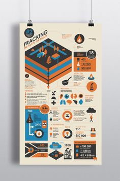 a poster with information about fracking in the center and on top of it is an info graphic