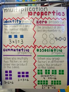 a poster with numbers and fractions written on it in front of a whiteboard