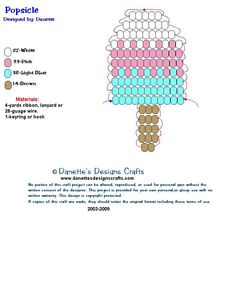 the diagram shows how to make an ice cream cone with dots and circles on it