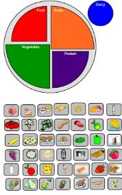 an image of a pie chart with fruits and vegetables