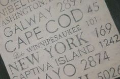 a close up of a piece of paper with writing on it that says new york