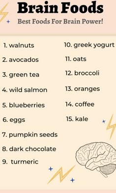 Foods For Brain, Excellent Health, Good Brain Food, Brain Healthy Foods, Brain Foods, Brain Food, Health Knowledge, Brain Power