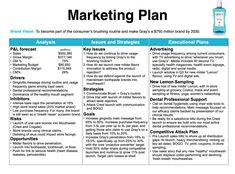 the marketing plan is shown in blue and white