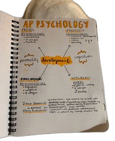 an open notebook with the words app psychology written in yellow on it and a dog's head sticking out from behind