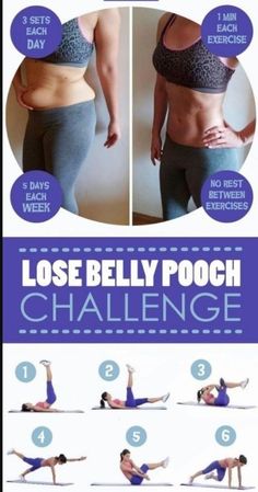 Best Lower Ab Exercises, Belly Pooch Workout, Pooch Workout, Loose Belly, Belly Pooch, Abs Challenge, Lower Abs Workout, Lower Belly Fat, Abs Workout Routines