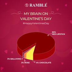 Ramble cosmetics Valentine's Day Creative Valentines Day Creative, Teaser Campaign, Lipstick Ad, Digital Marketing Design, Happy Valentine's Day, Marketing Design, Happy Valentine's, Makeup Addict