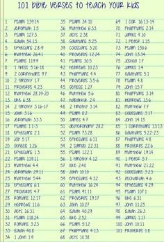 a table with numbers and times to teach you how to read the bible's names