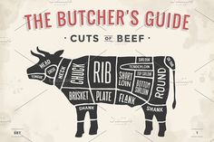 the butcher's guide cuts of beef on an old paper with typograms