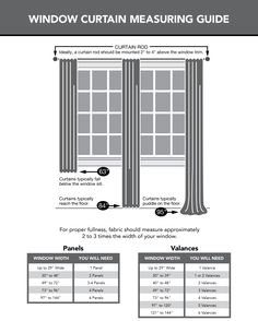 the window curtain measurements guide for windows