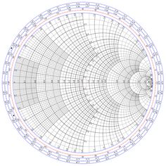 a circular diagram with lines and dots on it