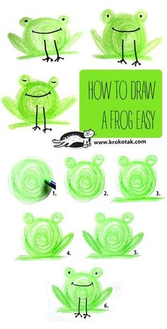 how to draw a frog easy step by step drawing instructions for kids and beginners