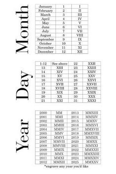 two different times and numbers for each month in the calendar, with dates on them