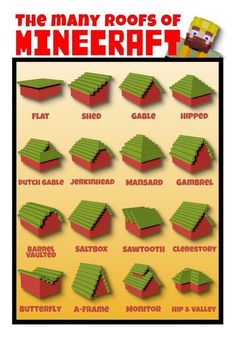 the many roofs of minecraft are shown in red and green, with text below