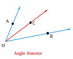 an angle bisector is shown in the diagram