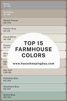 the top 15 farm house colors for each type of home in this info sheet, you can