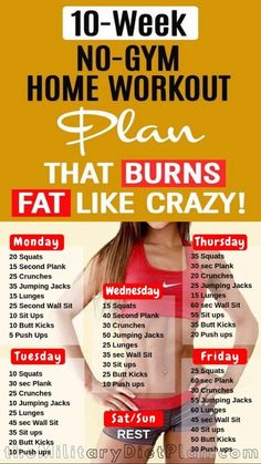 Workout Morning, Home Workout Plan, Motivasi Diet, Best Workout Routine, Gym Home, At Home Workout Plan, Trening Abs, Yoga Photography