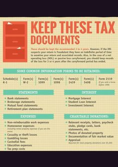 Keep these tax documents for 2023 if you like to claim either federal or state tax. Till April, you should claim your tax for past year. And do you know? You should keep these documents, expenses or interest docs for tax season. #taxes #interest #money #inflation #charitabledonations Learn How To Do Taxes, Tax Prep Checklist, Tax Checklist, Business Taxes, Small Business Tax