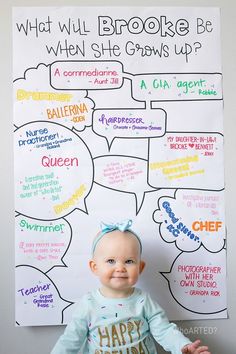 a baby standing in front of a poster with words on it that say, what will brooke be when she grows up?