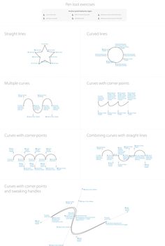 the diagram shows how to use different types of lines