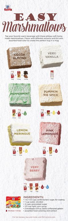 an advertisement for marshmallows with different flavors