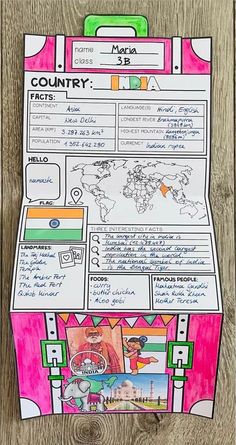 a bulletin board with pictures on it and writing about the countries in different colors, shapes and sizes