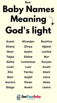 baby names meaning god's light