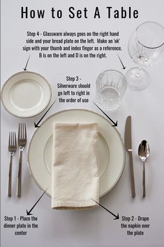 a table setting with silverware, wine glasses, and a napkin labeled how to set a table