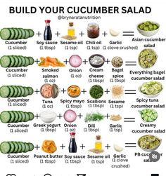 the cucumber salad is shown with ingredients labeled in english and japanese, as well as