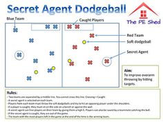 a diagram showing how to play the red team's secret agent in an ice hockey game