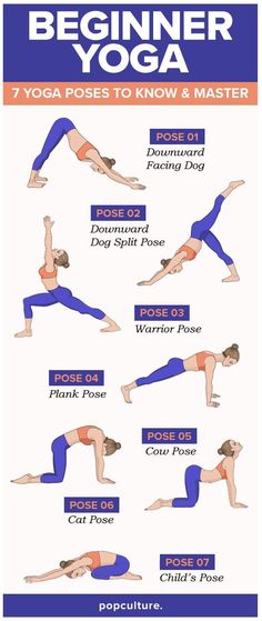 yoga poses for beginners that are easy to do in the morning or evening, and can be done at home