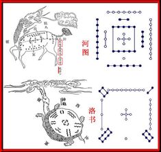 the diagram shows how to draw an animal and its surroundings in chinese writing on paper