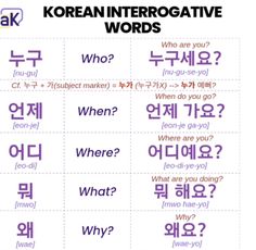 an image of korean interrogatative words