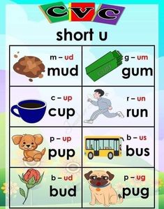 a poster with words and pictures on it that say cvvc short u, mud - gum