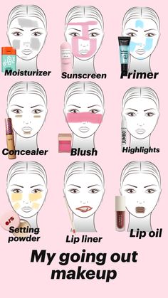 6th Grade Makeup, Makeup Routine Guide, Makeup Charts, Korean Makeup Tips, Going Out Makeup, Makeup Order, Simple Makeup Tips, Makeup Face Charts, Makeup Artist Tips