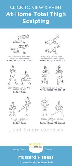 Total Leg Workout, Thigh Sculpting, Workout Labs, Workout Gym Routine, Wedding Workout, Exercise To Reduce Thighs, Summer Body Workouts, Hip Flexors, Workout Plan For Women