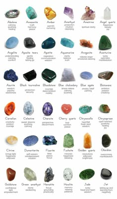 Wiccan Magic, Crystal Vibes, Zodiac Stones