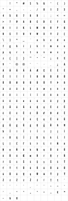 an old typewriter is shown with the letters and numbers in black on white paper