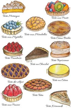 a drawing of different types of pies and pastries on a white paper background