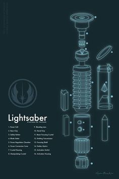 the star wars poster features lightsaber and other things that are in blue light