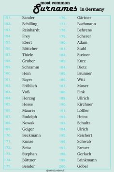 the most common names in germany