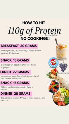 How to hit 110g protein no cooking #health #healthyliving  #proteinpacked #proteinfood #proteinmeals #proteinmeal #fulldayofeating #whatieat #mealplan #mealprepideas #mealplan 110g Protein Meal Plan, 40 Grams Protein Meals, 110 Grams Of Protein Meal Plan, No Cook Protein Meals, No Cook High Protein Meals, How To Get Enough Protein, How To Hit Protein Goals, How Much Protein Do I Need Women, High Protein Low Carb Recipes Easy