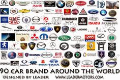 the top 10 car brands around the world are shown in this graphic above it is an image