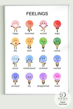 a poster with the words feelings on it and different types of emotions in each language