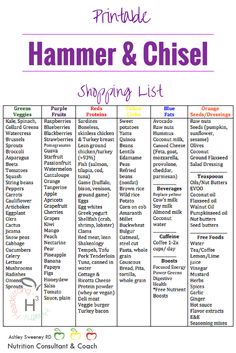 the printable hammer and chisel shopping list is shown in purple, with text that reads